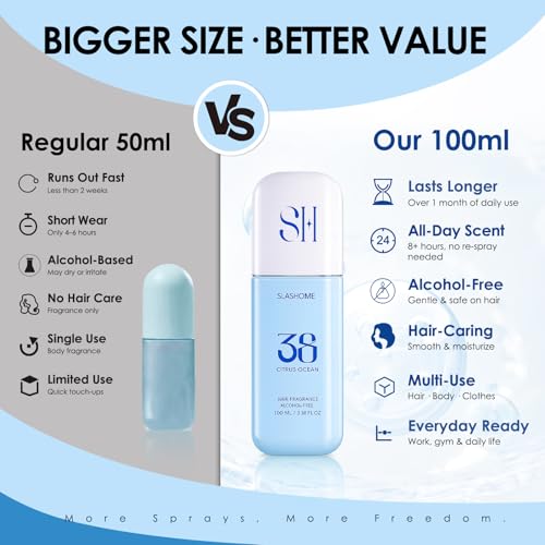 Image of Hair Perfume for Men, Citrus Ocean Alcohol-Free Hair & Body Mist, 100ml | Soft & Lightweight Long-Lasting Fragrance for Hair, Body, Clothes & Pillows, Everyday Refreshing, Gift for Him & Dads