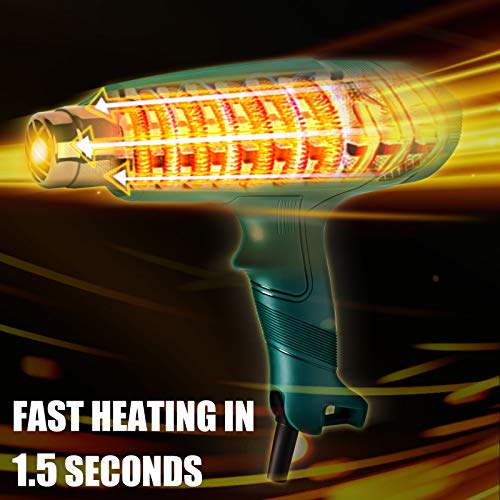 Heat Gun, Dual Temperature Settings 752℉-1112℉Hot Air Gun Kit with 4 Nozzles for Crafts, Shrink Wrapping/Tubing, Paint Removing (HG0080) - Image 4