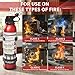 Small Fire Extinguisher for Home & Car – (2-Pack, 1.32lb Each) Portable Dry Chemical Fire Extinguishing Spray | For Kitchen Grease, Electrical, Vehicle & Garage Fires, Easy to Use