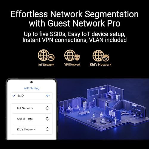 RT-BE88U Router Dual-band WiFi 7 AiMesh Estendibile, 4K-QAM, MLO, Doppia porta 10G, SFP+, 4 porte 2,5G, WAN/LAN 34G, Sicurezza di rete e VPN, Nero - Router - Immagine 5