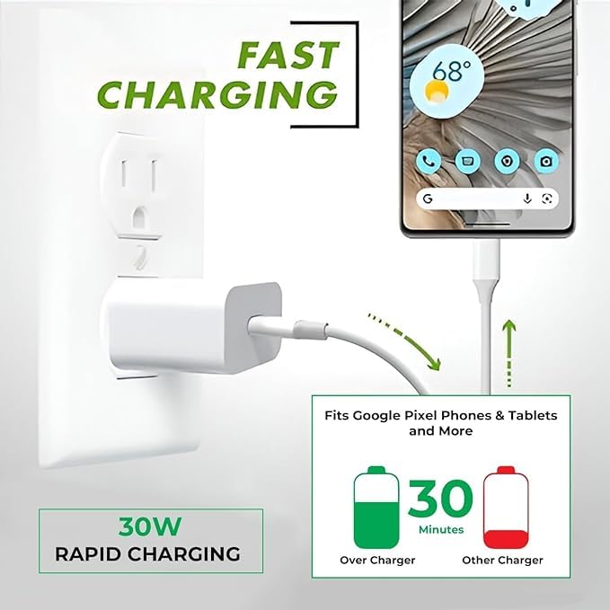 Image of etguuds Cat Care Google Original 30W PD 3.0 Power Charging Adapter Charger Compatible with Pixel 9A /8 / 8A / 7 / 7A / Pixel 8 Pro /Pixel 9 /9 Pro / 9 Pro Fold /Pro XL /Pixel 6 / 6A,White