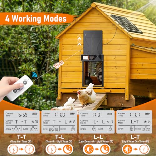 Rsaoty Hühnerklappe Solar,Upgrade-Größe Automatische Hühnerklappe Solar,Automatische Hühnerklappe Solar mit Zeitschaltuhr, Lichtsensor,Fernbedienung,Intelligenter Einklemmschutz