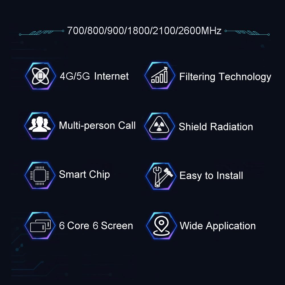 Amplificateur 5G Amplificateur Reseau Mobile 6 Bandes B1(N1)/B3(N3)/B7/B8/B20/B28(N28), Améliorez Votre 2G/3G/4G/5G