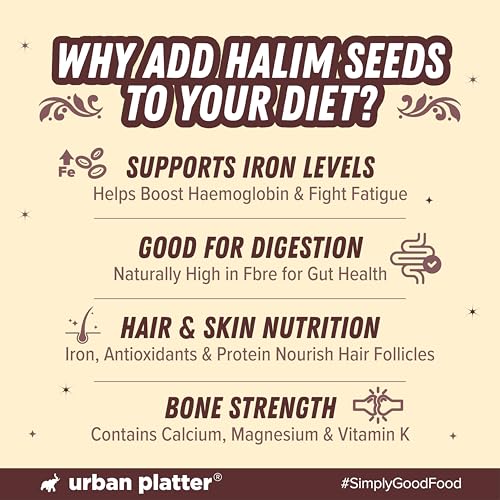 Image of Urban Platter Halim Seeds, 400g (Garden Cress /Aliv Seeds, Protein & Fiber Rich Superfood, Nutrient Dense Seed for Laddoos, Halwa & Traditional Recipes)