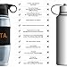 ETA Alkaline Water Filter Bottle for Travel, Camping, Hiking, Backpacking, Emergency, Survival | Removes up to 99.99% of Harmful contaminants, 9.5pH, Protects the Nutrient & Mineral Value, Made in USA