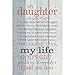 Daughter Wood Plaque with Inspiring Quotes 6x9 - Classy Vertical Frame Wall & Tabletop Decoration | Easel & Hanging Hook | Christian Family Religious Home Decor Saying | My Daughter