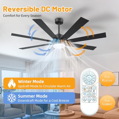 Image of hykolity 62 Inch Modern Flush Mount Large Black Ceiling Fan with Light