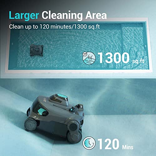 (2023 New) Aiper Elite Pro Cordless Robotic Pool Cleaner, Wall-Climbing Automatic Pool Vacuum Cleaner, 120 Mins Running Time And Fast Charging, Ideal For Above & In-Ground Swimming Pools Up To 60 Feet #TOP4