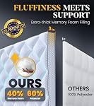 3 Inch Ultra-Fluffy Memory Foam Mattress Topper Full for Back Pain, Extra Soft Pillow Top Full Mattress Topper with 4X Support, Mattress Pad with Breathable Air Mesh Sides, 6-21'' Deep Pocket