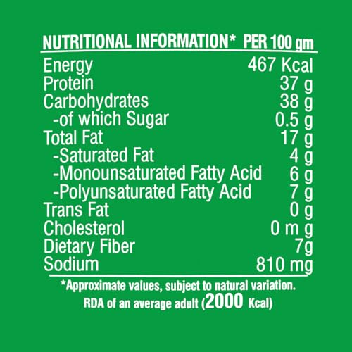 Image of Minty Mania Flavor | Roasty Tasty Roasted SOY Nuts Snacks | High Protein, Weight Loss Support, Ready-to-Eat Delight | Zero Cholesterol, Gluten-Free | Healthy and Tasty Roasted Namkeen Snacks (150g)