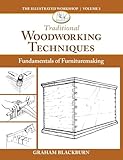 A clear and practical introduction into the art of hand tool woodworking and furniture making