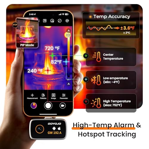 Thermal Camera for USB-C Devices