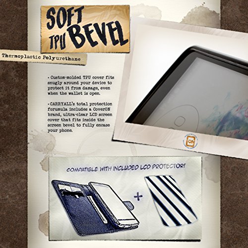 Htc One M9 Wallet Case And Screen Protector, Coveron® [Carryall Series] Protective Wallet Pouch Flip Stand Phone Cover Case For Htc One M9 - Purple & Navy Blue #TOP7