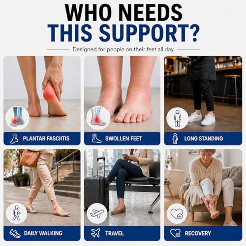 Image of Compression Socks for Women & Men (20-30mmHg) 1 /3 /7 Pairs - Best for Running, Travel,Cycling,Pregnant,Nurse