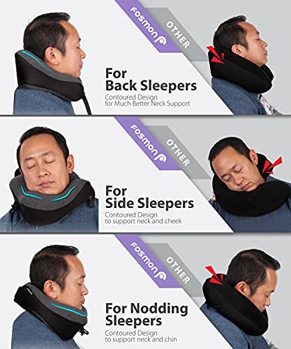 Fosmon Travel Neck Pillow with Earplugs & Storage Bag, Soft and Comfortable Memory Foam Cushion, Head & Chin Contour Support, Machine Washable 100% Cotton Cover for Traveling Flying Airplane Car Bus - Image 3