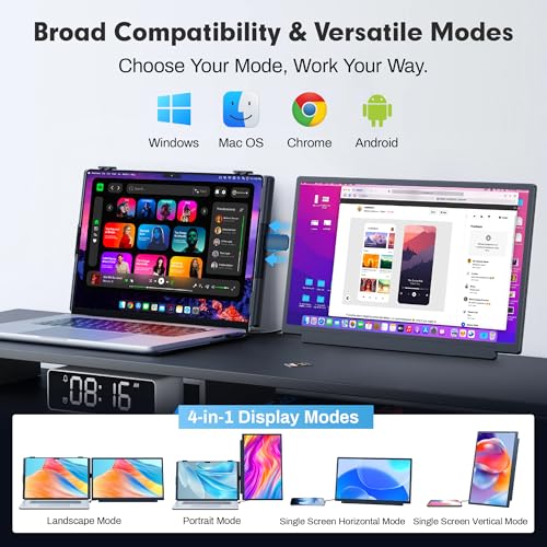 Image of Upgraded Laptop Screen Extender, 15.6 inchUltra-Thin Dual Portable Monitor with 1080P FHD IPS, Detachable & 4-in-1 Modes, USB-C /HDMI Plug-Play Monitor Extender for Mac /Win /Android, Fits 13-17 inch Laptops