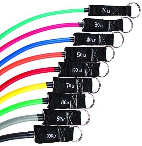 Resistance Power Tubes/Bands, 40-Pound By Gofit Blue #TOP1