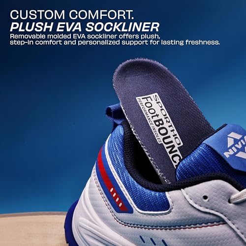Image of Nivia Hattrick Cricket Shoes for Men, Lightweight PU & Mesh Upper with Rubber Stud Sole, High Grip & Shock Absorption for Professional Cricket Training and Match Play