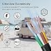4 Way Trailer Wire - 14 Gauge 4 Conductor 50FT Pure Copper Heavy Duty Cable Extension Rv Trailer Wiring Cord Insulated 14/4 Cable for Rv and Automotive