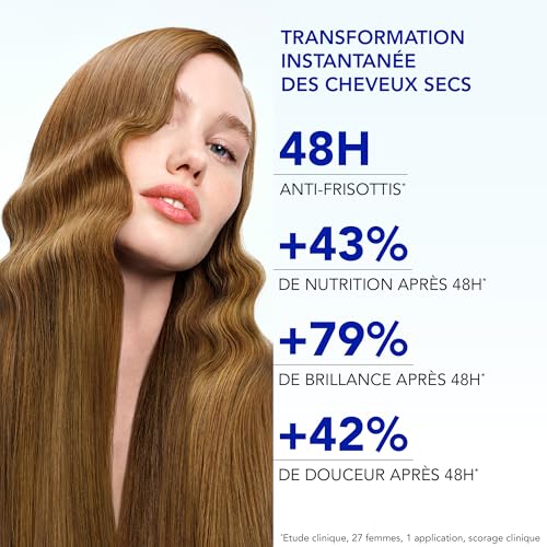 Routine Phyto 7 pour Cheveux Secs Domptez vos Matins Difficiles