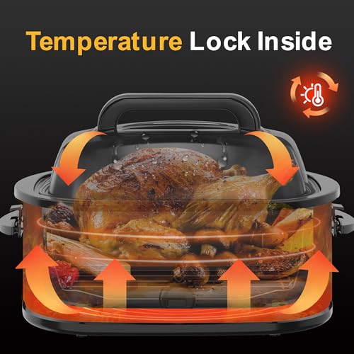 Image of 22 Quart Electric Turkey Roaster Oven with Removable Pan Large Stainless Steel Roaster, Visible & Self-basting Lid, Fast Heating & Thaw /warming Setting, Blue