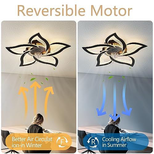 Haodengshi HDS-FSD11 Geometric Ceiling Fan With Lights, 27 Inch Black Ceiling Fan Lights With Remote, 6 Speeds Adjustable Black Farmhouse Industrial Flush Mount Ceiling Fan For Kitchen Bedroom thumb #2