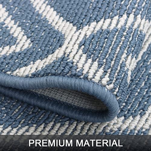 Yomshi Door Mat 50x80cm, Non-Slip Machine Washable Entrance Rug Super Absorbent Barrier Mat Soft Dirt Trapper Rubber Mat for Front Back Door, Indoor, Entryway, Hallway (Blue)