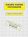 Produktbild (2 mm and 10 mm) Graph Paper Notebook (metric, 120 pages) - new edition: double-sided, non-perforated, perfect binding