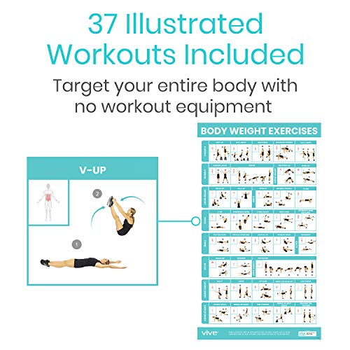 Vive Body Weight Workout Poster - Bodyweight Exercises For Home Gym - Laminated Hitt Chart For Abs, Glute, Core, Legs, Arms, Back - No Equipment Needed - Large Cardio Board For Women, Men, Inspiration