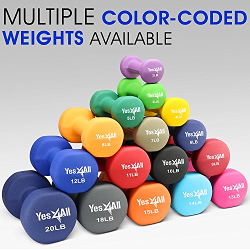image for Yes4All 3 lbs Dumbbells Neoprene with Non Slip Grip – Great for Tota