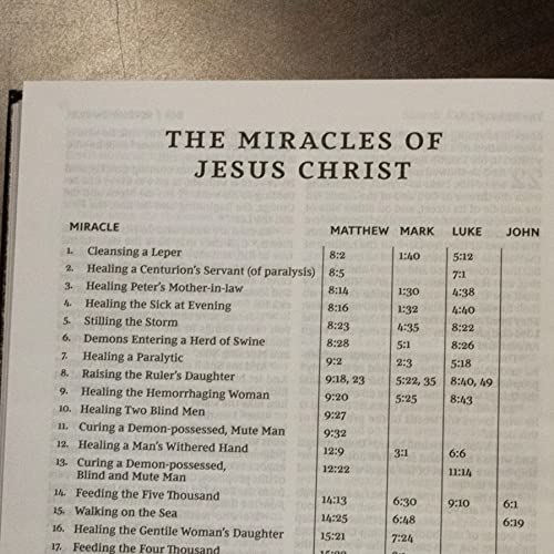NKJV, Pew Bible, Hardcover, Burgundy, Red Letter Edition: Holy Bible, New King James Version