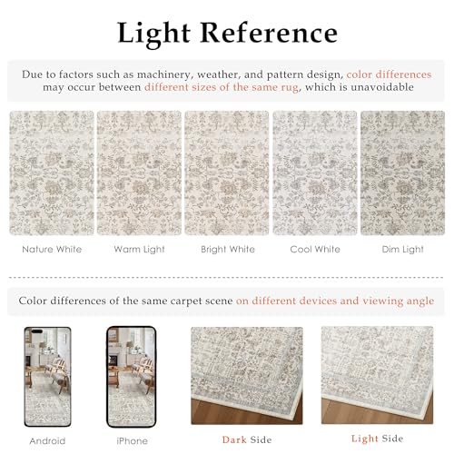 Taupe Area Rug 3x5 Office Entryway Rug Machine Washable Kitchen Vintage Distressed Non Slip Carpet Indoor Retro Floral Accent Throw Door Mat for Bathroom Bedroom Dining Living Room