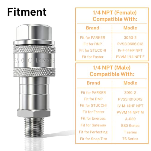 Image of 1 /4 inch NPT,1 /4 inch Body Hydraulic Quick Coupler Set,Fit for Enerpac A-630