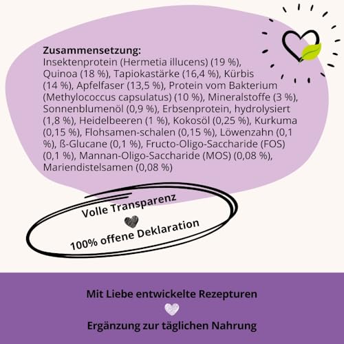 BugBell 7kg Premium Trockenfutter, Magenschonend, Fettreduziert, für Probleme mit der Bauchspeicheldrüse oder Leber, Löwenzahn, Mariendistel, Präbiotika & Probiotika