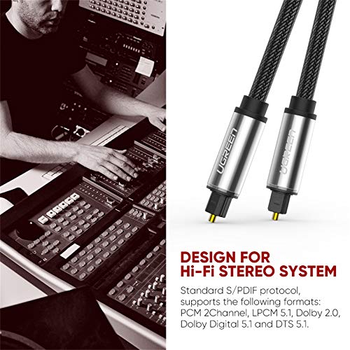 UGREEN Cavo Ottico Audio Digitale Toslink 2 Metri