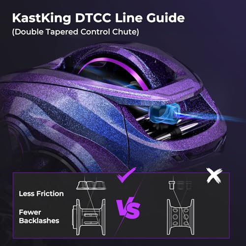 kastking royale legend pro baitcasting reels - automag dual braking system fishing reel arch resistance control 16 lbs carbon drag 55oz lightweight 801 gear ratio 11  1 stainless steel bb