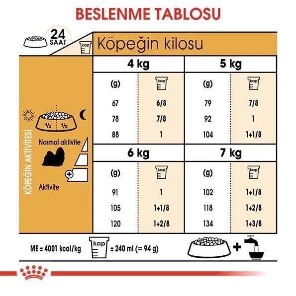 Royal Canin Shih Tzu Puppy 1,5 kg