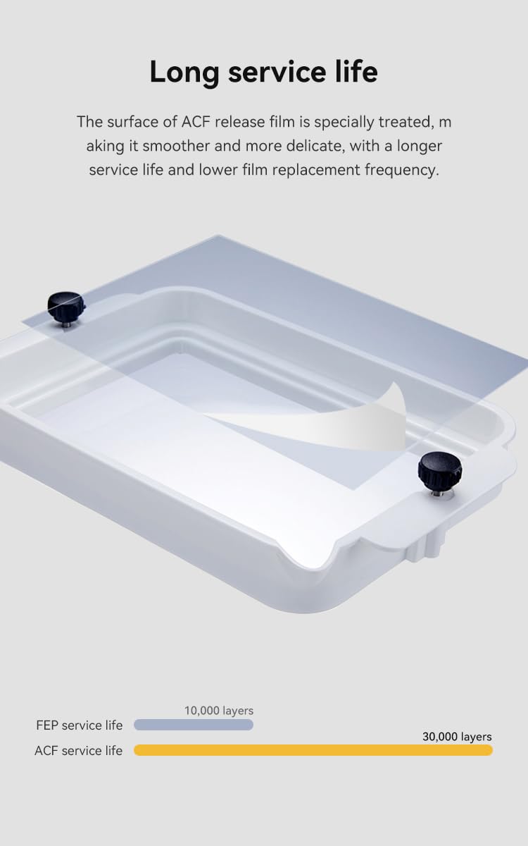Creality ACF-Basic Release Film 3Pcs (210 x 290 x 0.3 mm) for HALOT-MAGE PRO，HALOT-MAGE S (Mono M5s Pro, Mono M5s, Mono M7 Pro，Saturn 3 Ultra) 3D Printers Accessories, High-Speed Printing