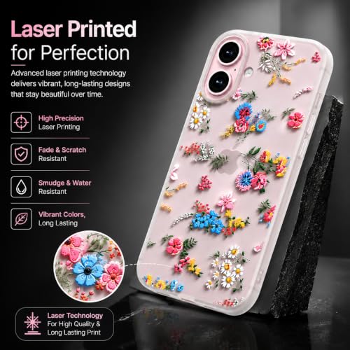Image of SQUIF for iPhone 17 Back Case Cover Soft Silicone Translucent Matte Floral Printed Camera Protection (White)