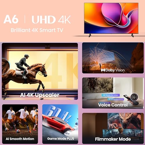 Image of Hisense 146cm (58 inches) A6Q Series 4K Ultra HD Smart LED TV 58A6Q (Black)