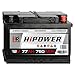 Produktbild HR HiPower Autobatterie 12V 77Ah 750A/EN Starterbatterie ersetzt 70Ah 71Ah 72Ah 74Ah 75Ah 78Ah 80Ah