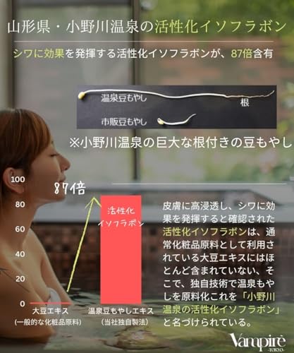 Vampire TOKYO ヴァンパイア・ザ・シークレットセラム の商品画像 7