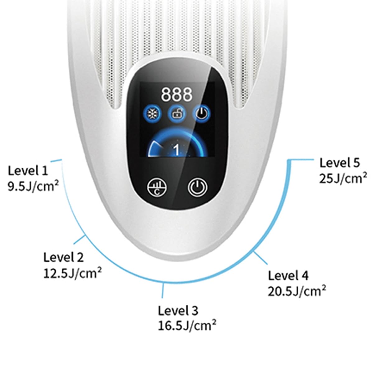 GLOBUS | Epil Max Pro, Macchinario Led ad Alta Potenza con Doppia Funzione, Epilazione Definitiva in Poche Sedute e Funzione Anti Aging