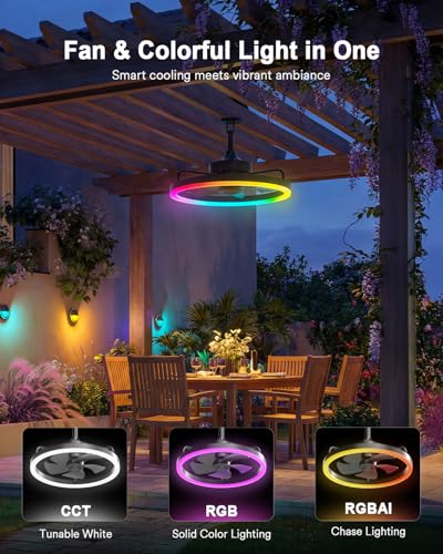 Image of Lumary Smart Gazebo Ceiling Fan w /RGBAICW Light for Outdoor /Indoor, 20inch