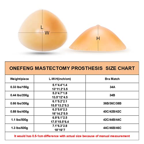 Onefeng Triangle Silicone Breast Form Mastectomy Prosthesis Concave Bra Enhancer Inserts (1 Piece) #TOP5
