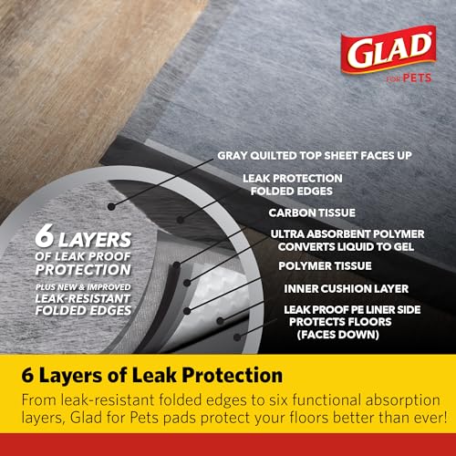Image of Glad for Pets Activated Carbon Training Pads, Anti-Microbial, 30 Count (Pack of 6)