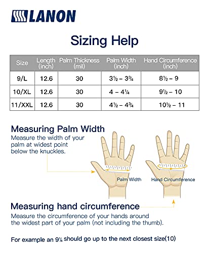 Lanon Rubber Chemical Resistant Gloves, Reusable Heavy-Duty Safety Work Gloves, Acid & Alkali Protection, Non-Slip, X Large #TOP6