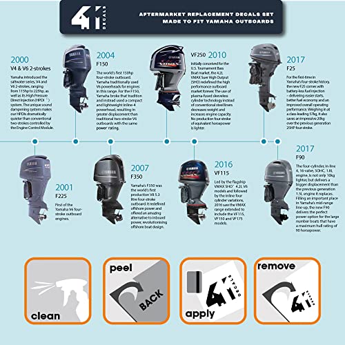 Image of 411 Decals Aftermarket Replacement for Yamaha 300 Four Stroke (2008) Outboard Decal (Sticker) Set