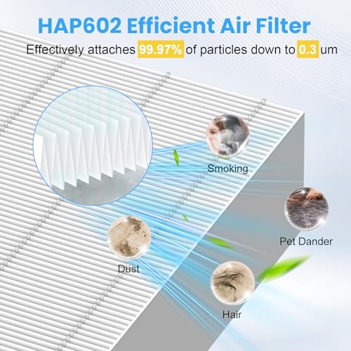 Image of 4 Pack HAP602 Replacement Filter for ECOSELF HAP602 / HAP602WF Air Purifier | 3-in-1 High-Efficient Filtration,H13 True HEPA Filter for Home Large Room