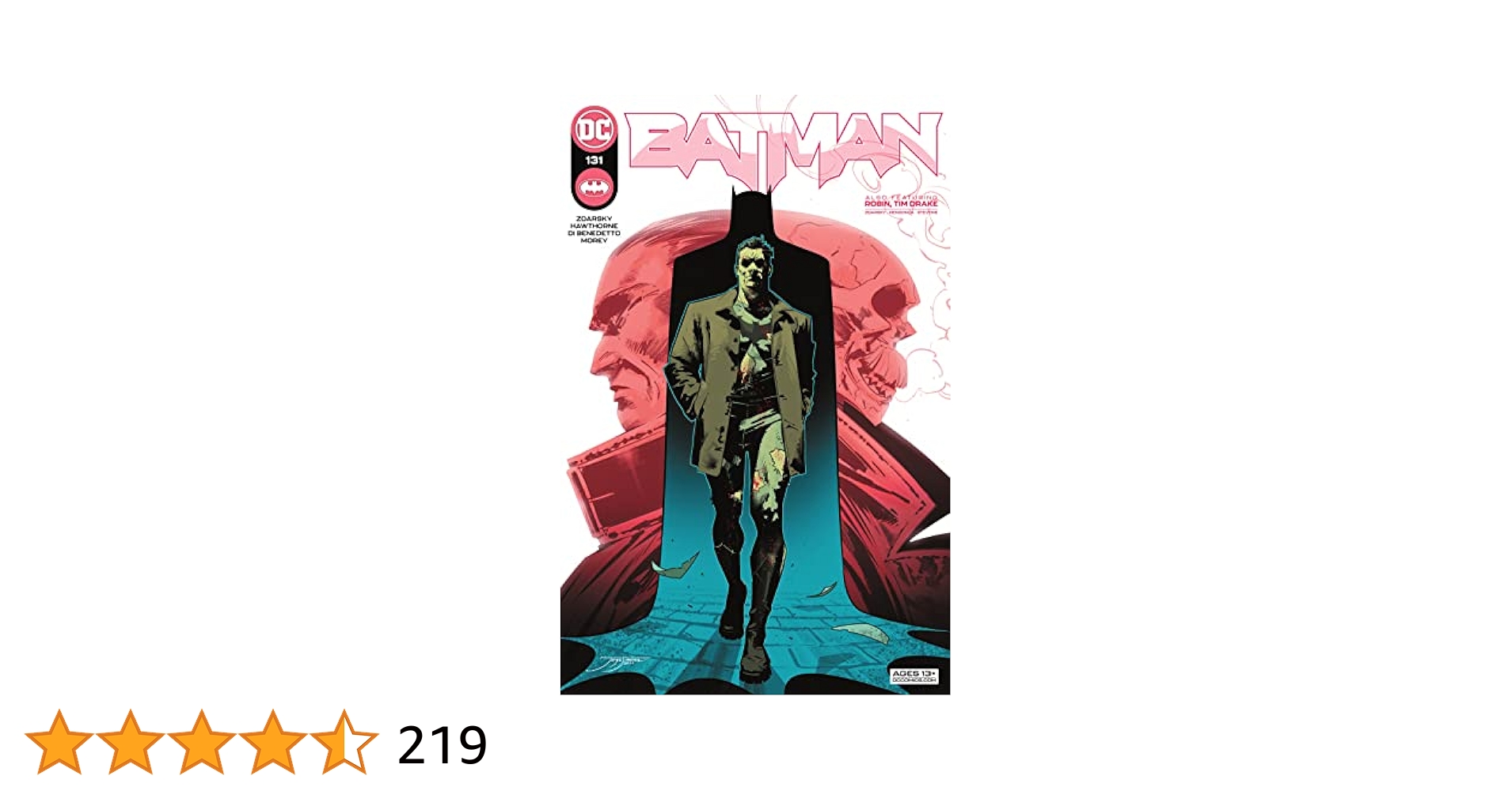 DC Comics Designer Series サバイバル　バットマン 7インチ・アクションフィギュア #264 バットマン［コミック